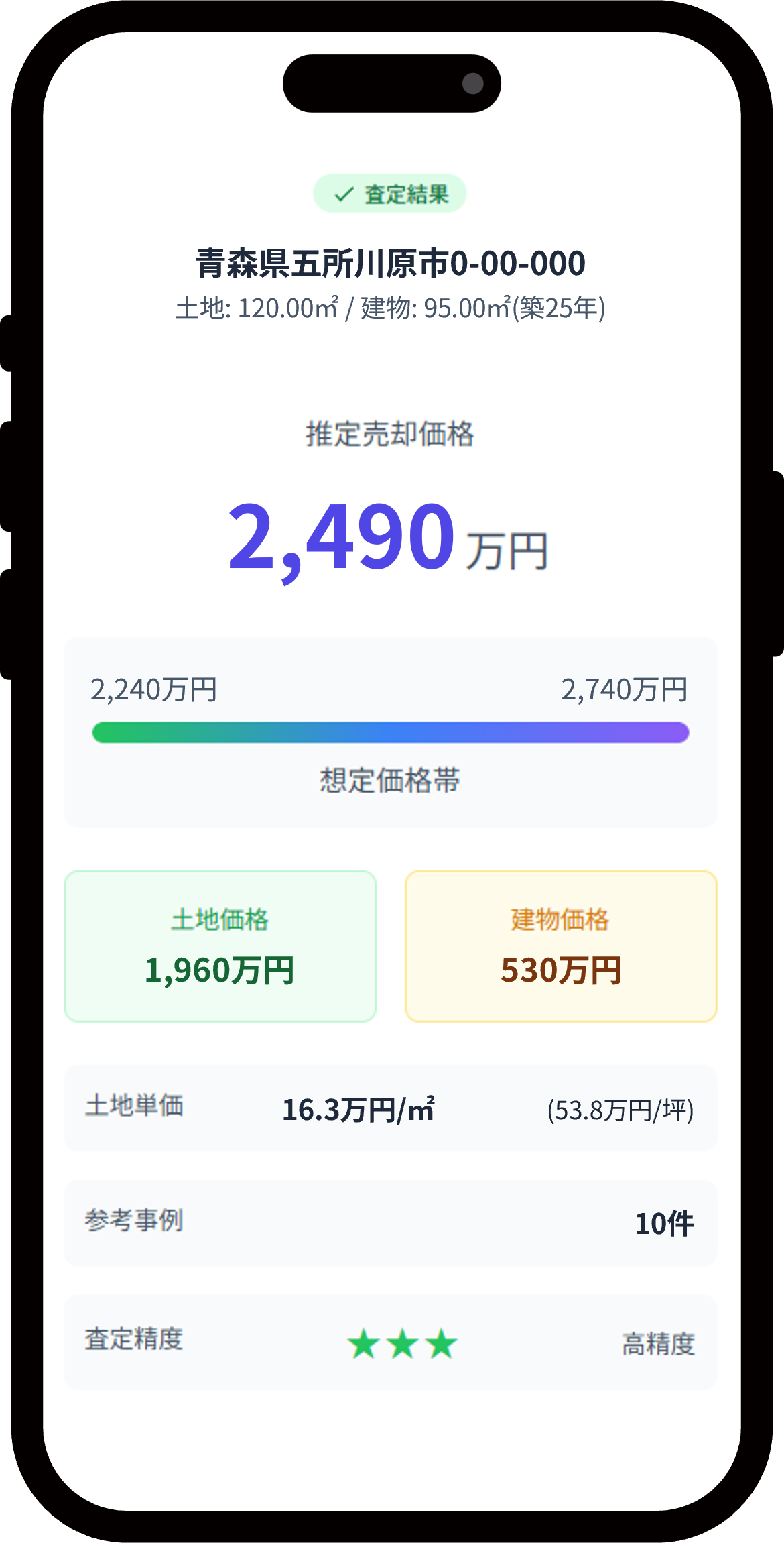 AI査定結果のイメージ